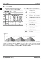 Preview for 42 page of Magmaweld RS 350 MK User Manual