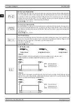 Preview for 48 page of Magmaweld RS 350 MK User Manual