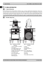 Предварительный просмотр 12 страницы Magmaweld RS 350 MW PRO User Manual