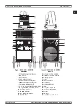 Предварительный просмотр 13 страницы Magmaweld RS 350 MW PRO User Manual