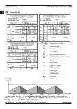 Предварительный просмотр 14 страницы Magmaweld RS 350 MW PRO User Manual