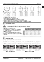 Предварительный просмотр 27 страницы Magmaweld RS 350 MW PRO User Manual