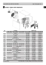 Предварительный просмотр 35 страницы Magmaweld RS 350 MW PRO User Manual