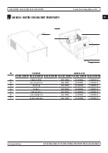 Предварительный просмотр 37 страницы Magmaweld RS 350 MW PRO User Manual