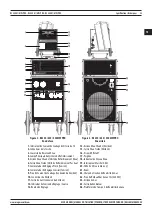 Предварительный просмотр 55 страницы Magmaweld RS 350 MW PRO User Manual