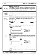 Предварительный просмотр 64 страницы Magmaweld RS 350 MW PRO User Manual