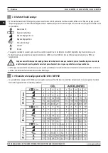 Предварительный просмотр 70 страницы Magmaweld RS 350 MW PRO User Manual