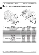 Предварительный просмотр 78 страницы Magmaweld RS 350 MW PRO User Manual