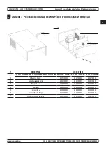 Предварительный просмотр 79 страницы Magmaweld RS 350 MW PRO User Manual