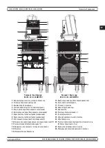 Предварительный просмотр 97 страницы Magmaweld RS 350 MW PRO User Manual