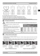 Предварительный просмотр 111 страницы Magmaweld RS 350 MW PRO User Manual