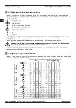 Предварительный просмотр 112 страницы Magmaweld RS 350 MW PRO User Manual