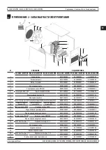 Предварительный просмотр 119 страницы Magmaweld RS 350 MW PRO User Manual