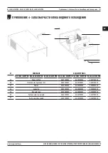 Предварительный просмотр 121 страницы Magmaweld RS 350 MW PRO User Manual