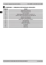 Предварительный просмотр 122 страницы Magmaweld RS 350 MW PRO User Manual