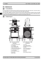 Предварительный просмотр 138 страницы Magmaweld RS 350 MW PRO User Manual