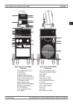 Предварительный просмотр 139 страницы Magmaweld RS 350 MW PRO User Manual