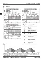 Предварительный просмотр 140 страницы Magmaweld RS 350 MW PRO User Manual