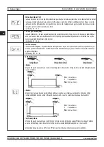 Предварительный просмотр 148 страницы Magmaweld RS 350 MW PRO User Manual