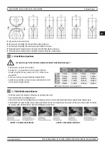 Предварительный просмотр 153 страницы Magmaweld RS 350 MW PRO User Manual