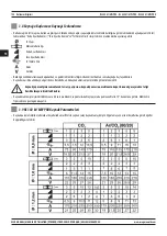 Предварительный просмотр 154 страницы Magmaweld RS 350 MW PRO User Manual