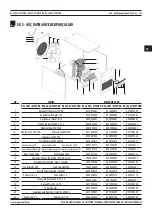 Предварительный просмотр 161 страницы Magmaweld RS 350 MW PRO User Manual