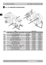 Предварительный просмотр 162 страницы Magmaweld RS 350 MW PRO User Manual