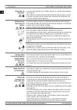 Preview for 8 page of Magmaweld RS 450 M PRO User Manual