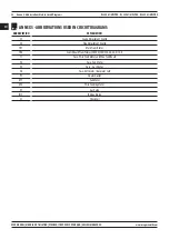 Preview for 38 page of Magmaweld RS 450 M PRO User Manual