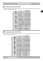 Preview for 113 page of Magmaweld RS 450 M PRO User Manual