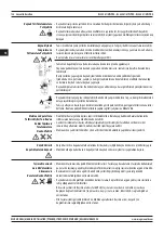 Preview for 134 page of Magmaweld RS 450 M PRO User Manual