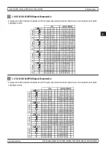 Preview for 155 page of Magmaweld RS 450 M PRO User Manual