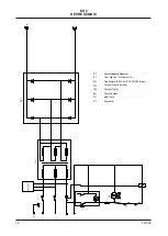 Preview for 14 page of Magmaweld TD 355 User Manual