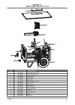 Preview for 27 page of Magmaweld TD 355 User Manual