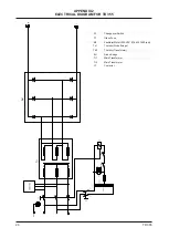 Preview for 28 page of Magmaweld TD 355 User Manual