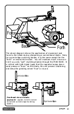 Preview for 11 page of Magna-Matic MAG-8000 Series Operating Instructions Manual