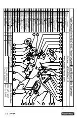 Preview for 16 page of Magna-Matic MAG-8000 Series Operating Instructions Manual