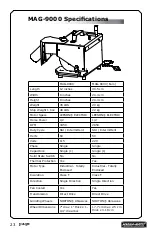 Preview for 24 page of Magna-Matic MAG-8000 Series Operating Instructions Manual