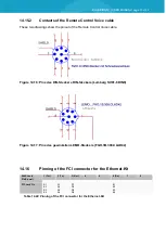 Preview for 70 page of Magna 14C5E6S User Manual