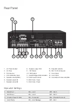 Preview for 5 page of Magna Alert 120 Manual