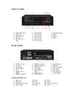 Preview for 4 page of Magna Alert 30 Installation And Operation Manual