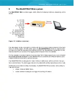 Preview for 12 page of Magna BluePirat Mini 8 CAN User Manual