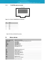 Предварительный просмотр 77 страницы Magna BluePirat Remote User Manual