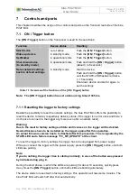 Preview for 14 page of Magna Telemotive AG blue PiraT Mini User Manual