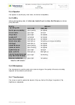 Preview for 15 page of Magna Telemotive blue PiraT Remote User Manual