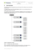 Preview for 28 page of Magna Telemotive blue PiraT Remote User Manual