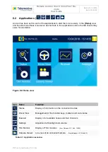 Preview for 32 page of Magna Telemotive blue PiraT Remote User Manual