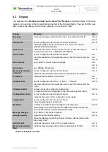 Preview for 49 page of Magna Telemotive blue PiraT Remote User Manual