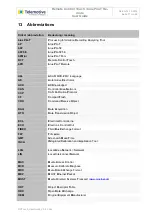 Preview for 77 page of Magna Telemotive blue PiraT Remote User Manual