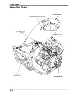 Предварительный просмотр 76 страницы Magna VF750C Manual